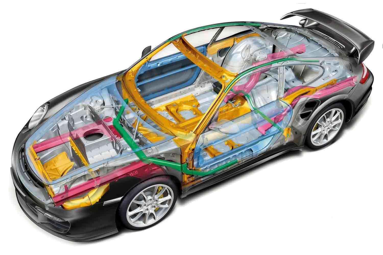 конструкция автомобиля где цветом выделены алюминиевые детали